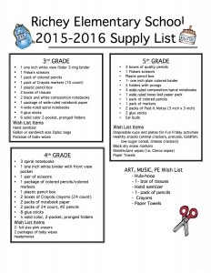 RES supply list '15