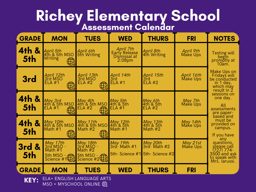Assessment Schedule | Richey Elementary